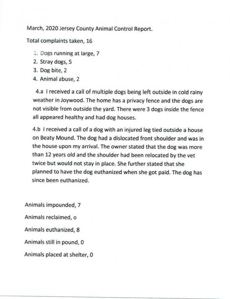 Jersey County Board To Meet Tuesday April 14, 2020 Animal Control Report - March 2020